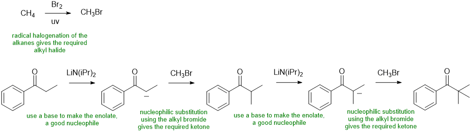 ketone alkylation