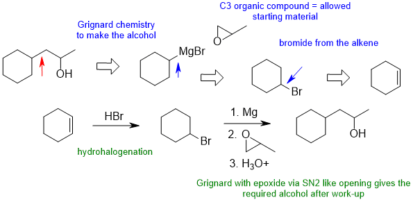 Grignard and epoxide ring opening
