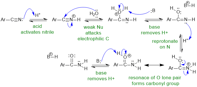 nitrile hydration