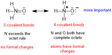 nitrogen oxide resonance
