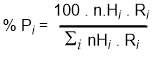 equation for calculating % yield from radical halogeantions