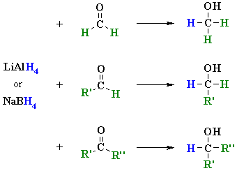 Lah Reduction Mechanism