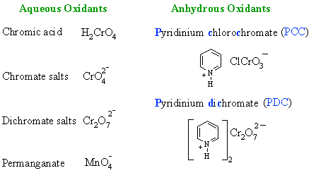Ch17 C O Prep By Oxidation Of Roh