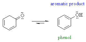 the aromatic enol, phenol