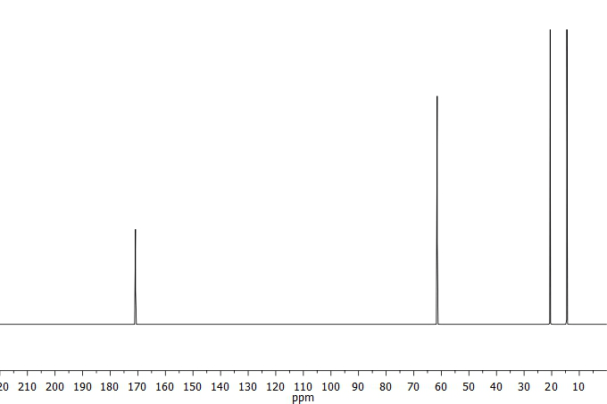 C-NMR