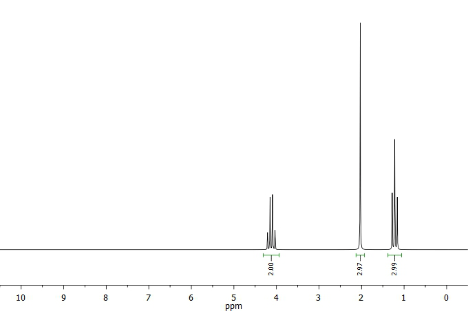 H-NMR