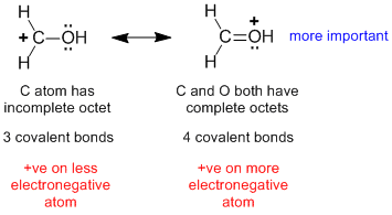 ranking resonance structures