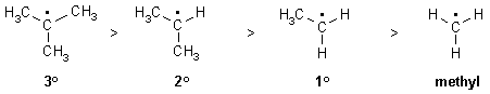 radical stability order