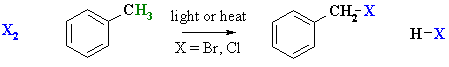 radical halogenation of benzylic CH