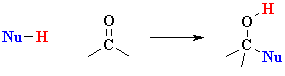 nucleophilic addition of aldehyes and ketones