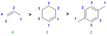 H types