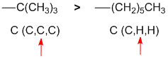 Cahn Ingold Prelog rules priority