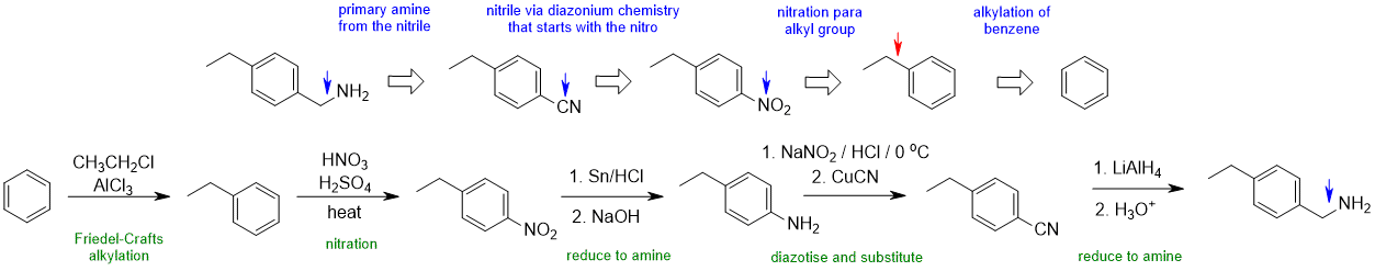 synthesis of alkyl aromatic amine