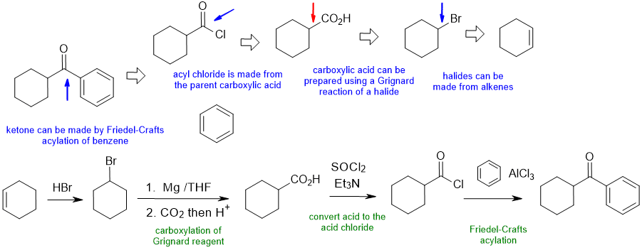 ketone synthesis