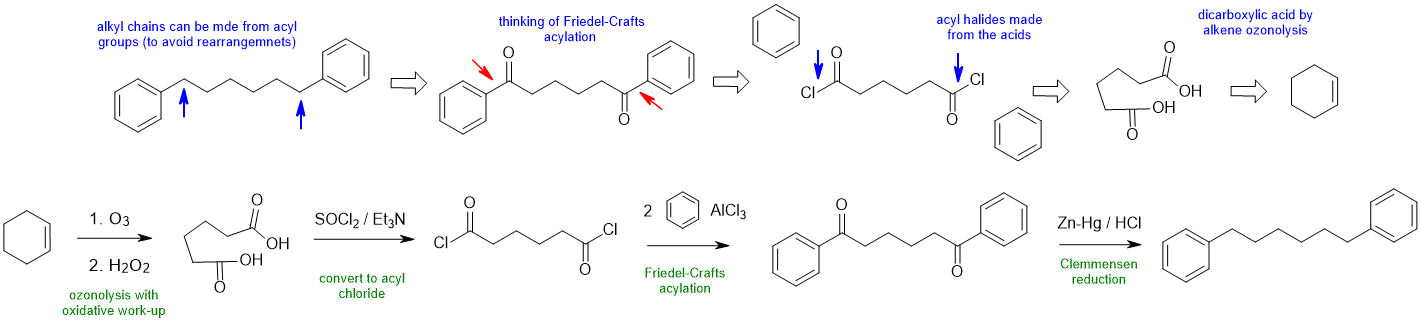 alkyl aromatic synthesis